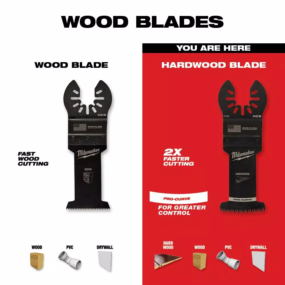 Oscillating Tool Attachments Milwaukee 1-3/8 In. High Carbon Steel Universal Fit Japanese Teeth Hardwood Cutting Oscillating Multi-Tool Blade (1-Pack) 5 Oscillating Tool Attachments Milwaukee 1-3/8 In. High Carbon Steel Universal Fit Japanese Teeth Hardwood Cutting Oscillating Multi-Tool Blade (1-Pack) - Image 5