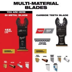 Oscillating Tool Attachments Milwaukee 1-3/8 In. Titanium Bi-Metal Universal Fit Wood And Metal Cutting Oscillating Multi-Tool Blade (1-Pack) 12 Oscillating Tool Attachments Milwaukee 1-3/8 In. Titanium Bi-Metal Universal Fit Wood And Metal Cutting Oscillating Multi-Tool Blade (1-Pack) -Hand Tools Shop milwaukee oscillating tool attachments 49 25 1231 1d 1000