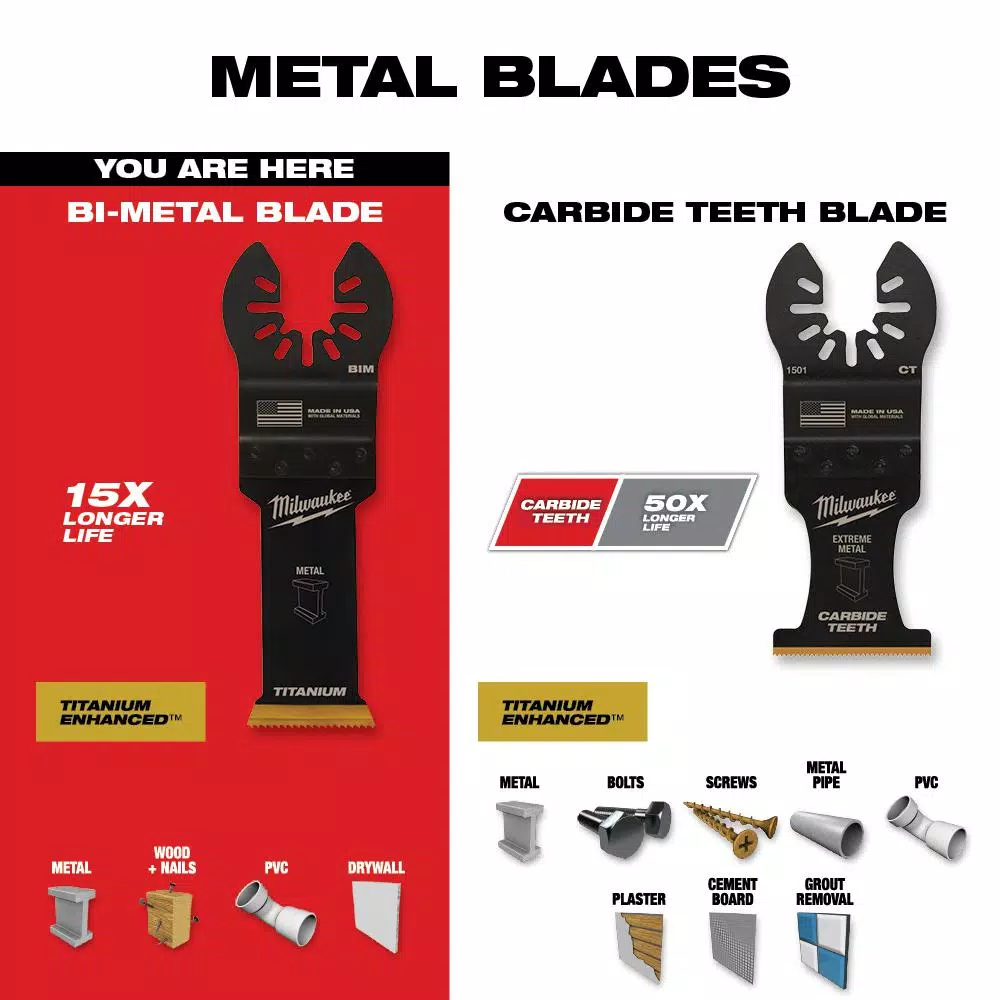 Oscillating Tool Attachments Milwaukee 1-1/8 In. Titanium Bi-Metal Universal Fit Wood And Metal Cutting Oscillating Multi-Tool Blade (1-Pack) 5 Oscillating Tool Attachments Milwaukee 1-1/8 In. Titanium Bi-Metal Universal Fit Wood And Metal Cutting Oscillating Multi-Tool Blade (1-Pack) - Image 5