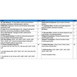 Apollo Tools Household/Mechanical Tool Set (DT0001) 13 Apollo Tools Household/Mechanical Tool Set (DT0001) -Hand Tools Shop sp143375009 s7