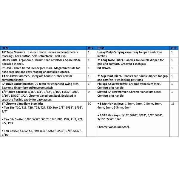 Apollo Tools Household/Mechanical Tool Set (DT0001) 7 Apollo Tools Household/Mechanical Tool Set (DT0001) - Image 7