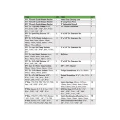 Apollo Tools Mechanics Tool Kit (DT0002) -Hand Tools Shop sp148110636 s7